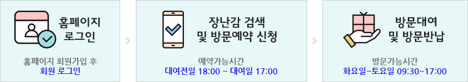 홈페이지에 회원가입 후 로그인하여 아이세상 메뉴로 들어와서 장난감도서관의 방문예약을 합니다. 방문대여 및 방문반납은 장난감도서관을 방문하여야 하며 이용시간은 화~토요일 9:30~17:00까지 입니다.